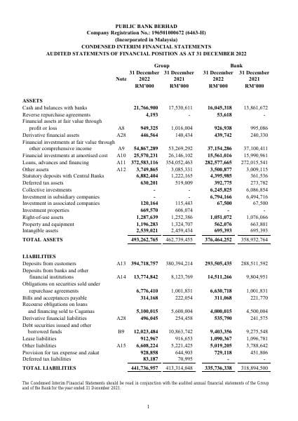 pbb-condensed-interim-fs-4q22
