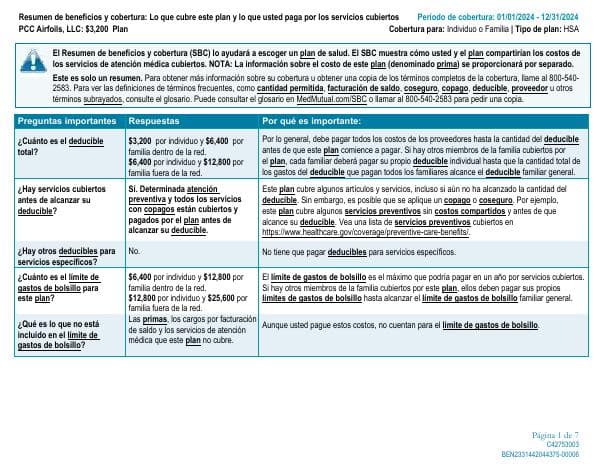 PCC-Airfoils-SBC-HDHP-Spanish
