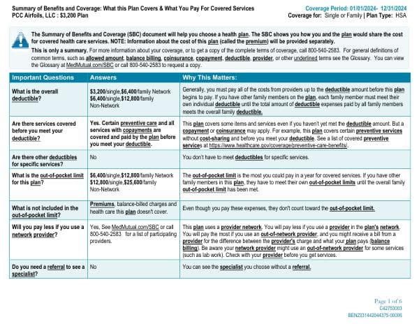 PCC-Airfoils-SBC-HDHP