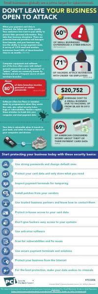 PCI_SMTF_Infographic