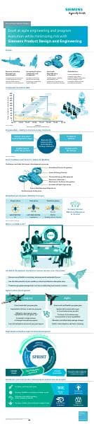 PDnE%20Infographic%20v7_tcm56-100211