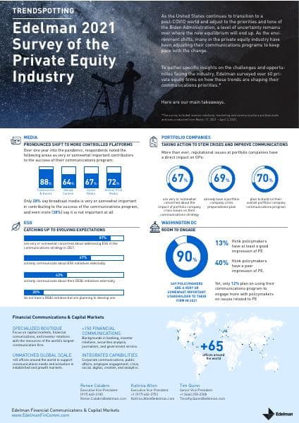 PEI%20Infographic_041321_10a