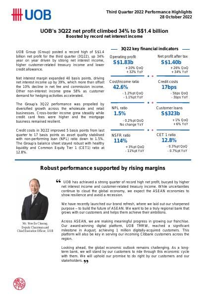 performance-highlights-3q-2022
