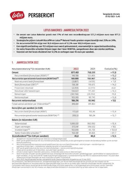 Persbericht_LotusBakeries_FY2022_07022023-1