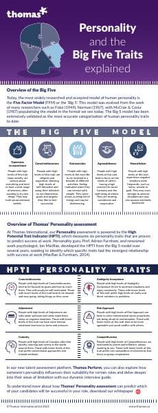 Personality%20and%20Big%20Five%20infographic