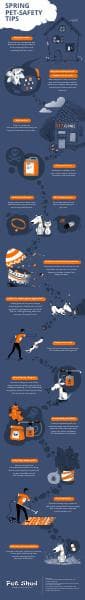 petshed-pet-safety-tips-for-spring-infographics