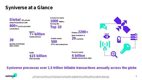 Phil_Celestini_Presentation