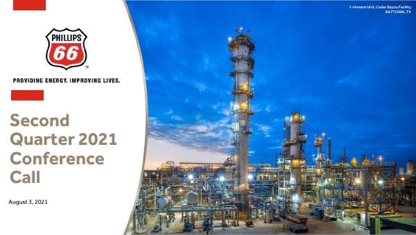 Phillips 66_August_2021_770_72770