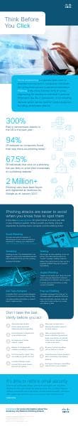 phishing-program-infographic
