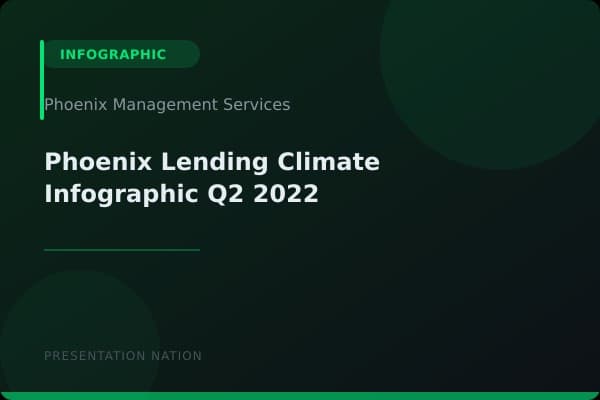 Phoenix-Lending-Climate-Infographic-Q2-2022