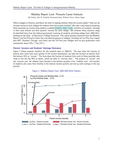 Pinnacle_Career_Institute