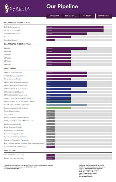 Pipeline%202020%20052120
