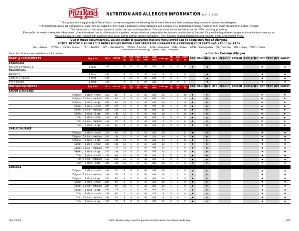 Pizza-Ranch-ANI-12.12.2023