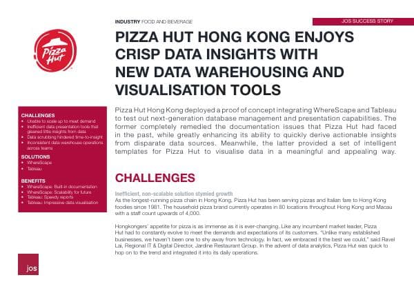 Pizza%20Hut%20Case%20Study%20-%20Full%20Version