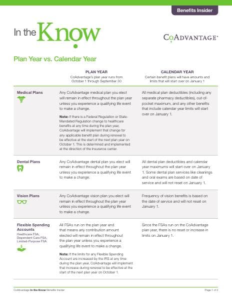 Plan%20Year%20v.%20Calendar%20Year