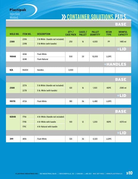 PlastiPak-Pails-Product%20and%20Packaging%20Specifications