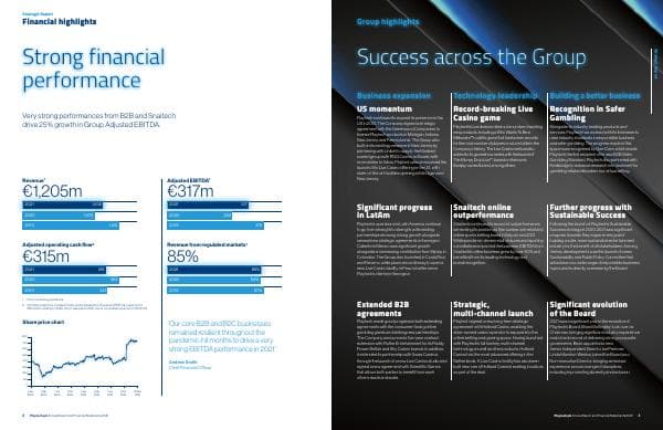 Playtech_AR21_Strategy.Report_P2-31