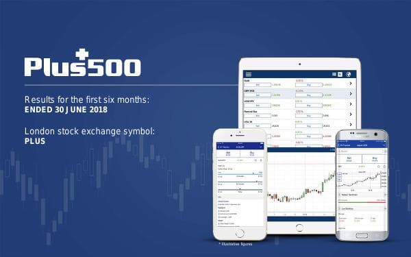 Plus500_June_2018_670_32670