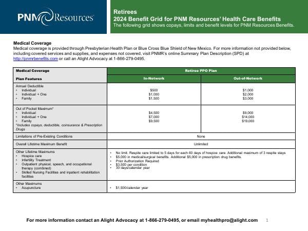 PNMRRetiree2024BenefitGrid