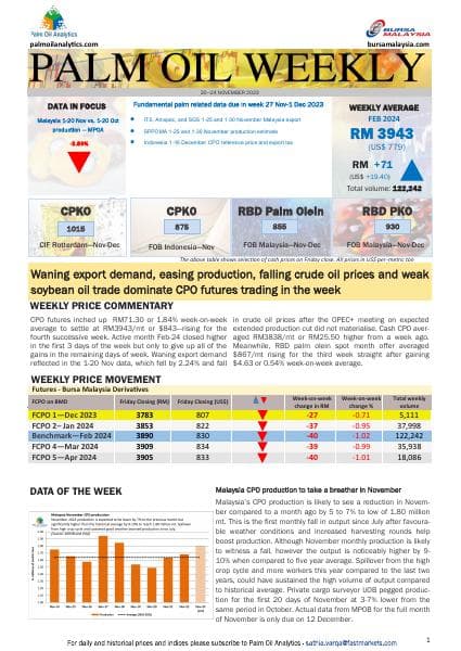 POA-BMD_Palm_Market_Weekly_Summary_-_20_-_24_November_2023