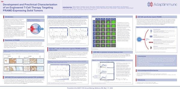 Pope_ADP-600_Preclinical_ASGCT