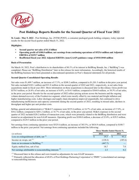 POST-2Q22-Earnings-Release-5.5.22-FINAL