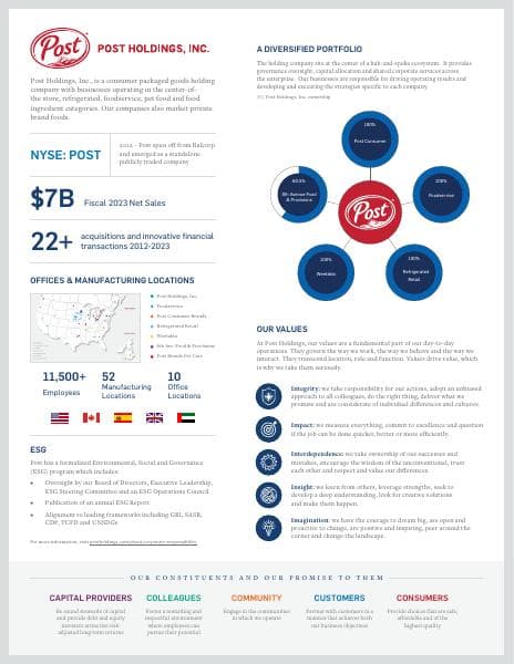 Post-Holdings-Fact-Sheet-2024