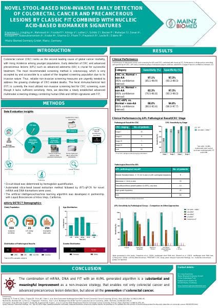 Poster_MBM_DDW_2024_Final