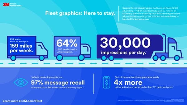 power-of-graphics-infographic-pdf