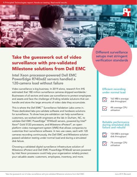 PowerEdge-R740xd2-Milestone-surveillance-0619-v2