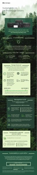 poweredge-sustainability-infographic