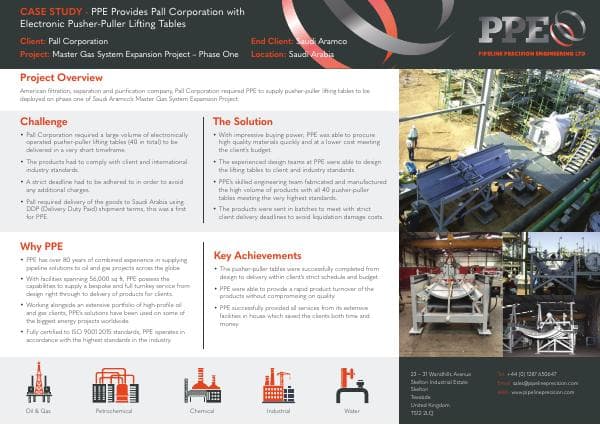 PPE-Case-Study-Pall-Corporation-client-approved-1