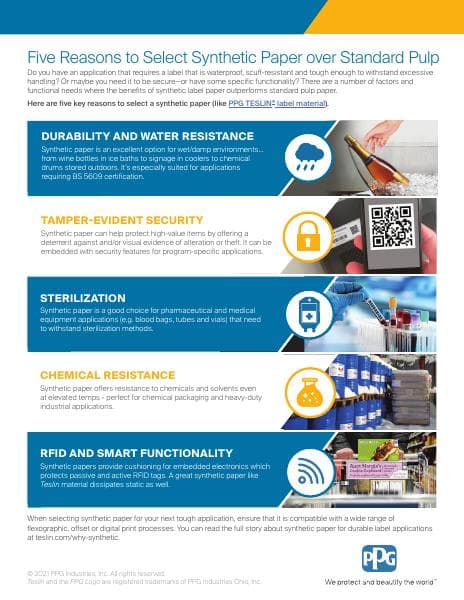 PPG_SYNTHETIC-PAPER-INFOGRAPHIC