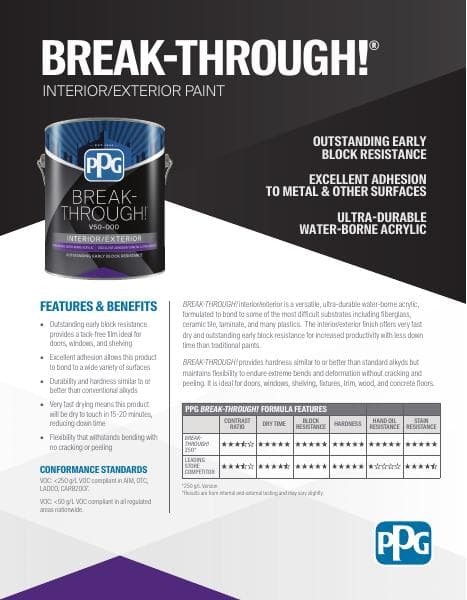 ppgarch_Break-Through