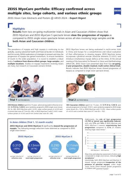 pr-zeiss-expert-digest