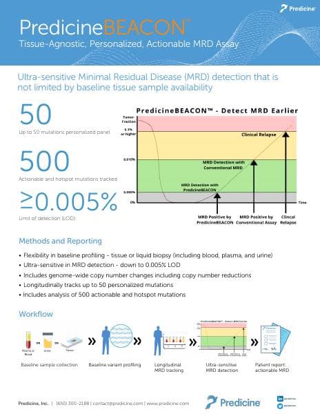 PredicineBEACON-Flyer-Final-vF6-8July2022