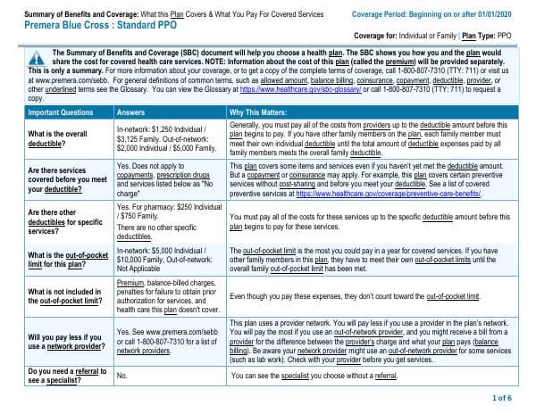 premera-standard-ppo-sbc-2020