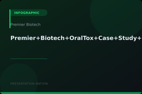 Premier+Biotech+OralTox+Case+Study+Infographic+%289%29