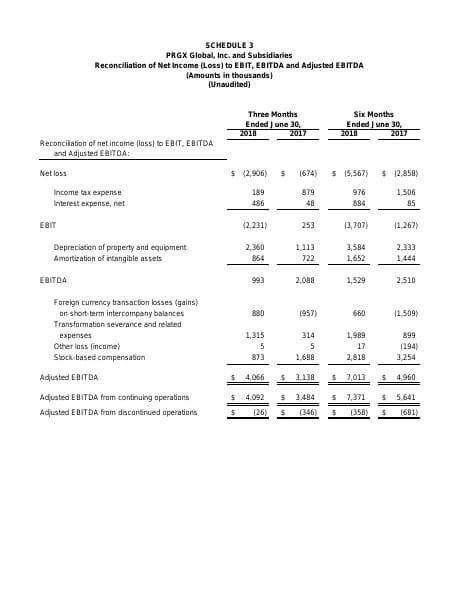 PRGX Global_June_2018_557_32557