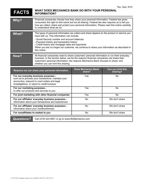PRI10-Privacy-September-2016