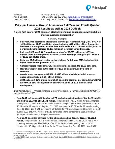 Principal-Announces-Fourth-Quarter-2023-Results