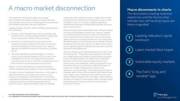 Principal Financial Group__2023__385_96385