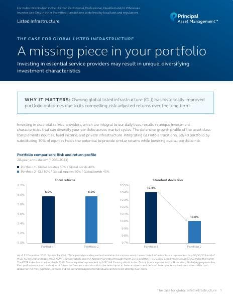 Principal Financial Group_May_2024_837_101837