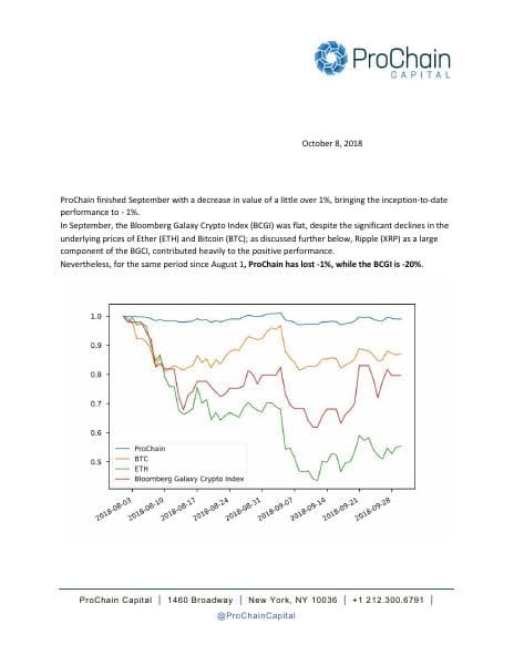 ProChain Capital_October_2018_347_34347