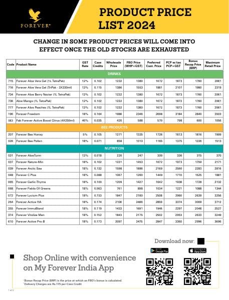 Product_Pricelist_Apr2024