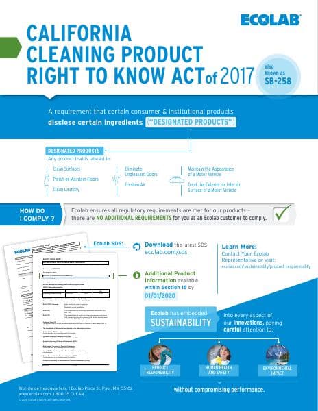 Product-Sustainability_Infographic_SB258Overview_pdf