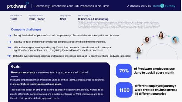 prodware-success-story