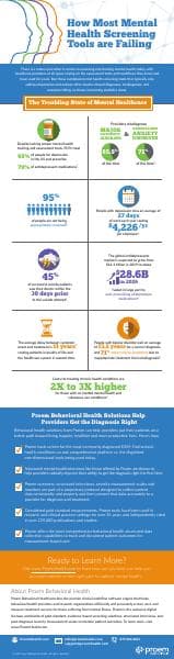 Proem%20Infographic%20on%20Mental%20Health