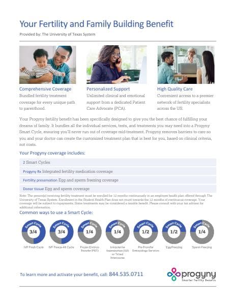 Progyny_Fertility-Benefits-Overview