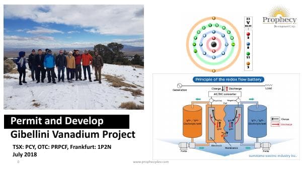 Prophecy Development_July_2018_852_29852